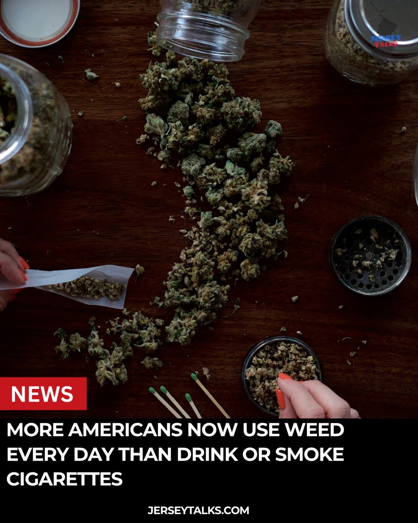 More Americans Now Use Weed Every Day Than Drink OR Smoke Cigarettes